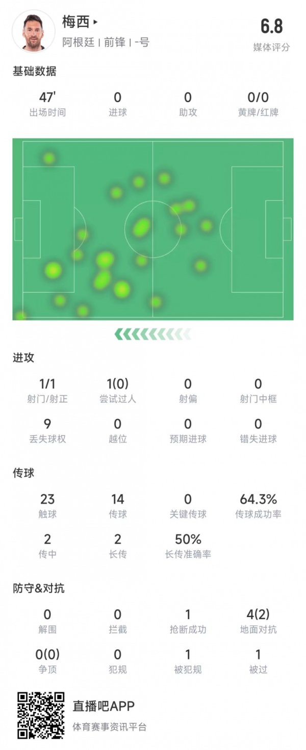 J9体育网阿根廷上半场客场1-0逾越委内瑞拉-ag九游j9,AG九游会官方登录网址