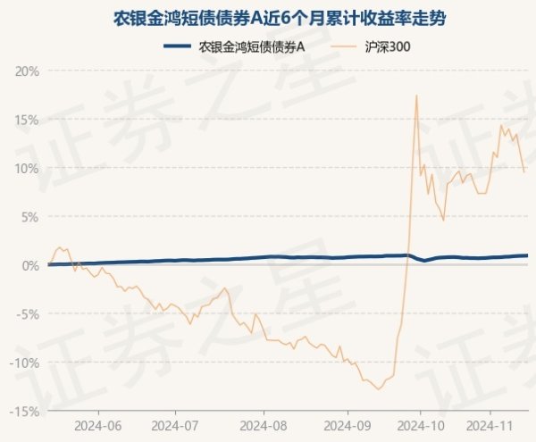 九游会j9官网登录入口较前一往翌日高潮0.02%-ag九游j9,AG九游会官方登录网址