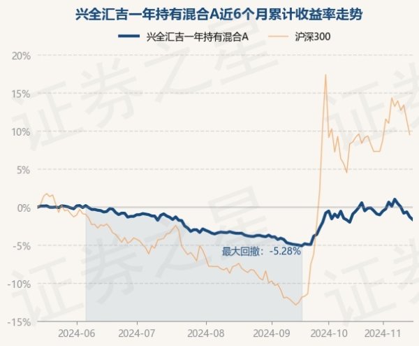 J9九游会体育凭据最新一期基金季报涌现-ag九游j9,AG九游会官方登录网址