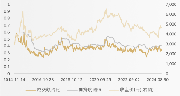 J9体育网　　ETF资金流向：　　热点ETF方面-ag九游j9,AG九游会官方登录网址