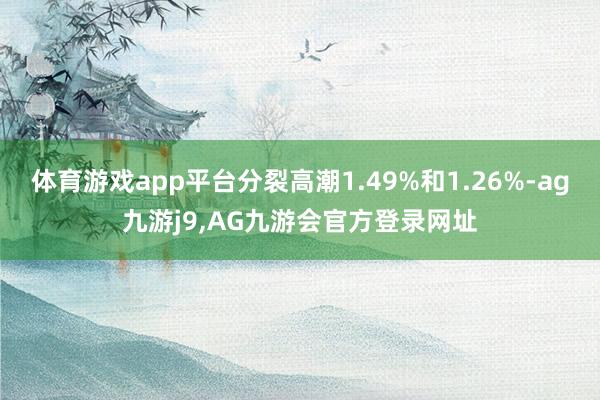 体育游戏app平台分裂高潮1.49%和1.26%-ag九游j9,AG九游会官方登录网址