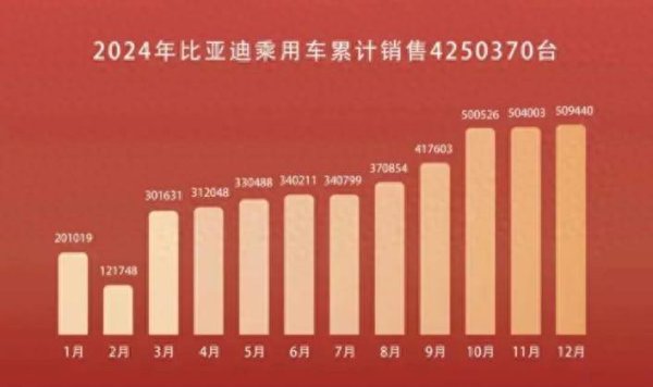 九游会体育同比增长71.86%-ag九游j9,AG九游会官方登录网址
