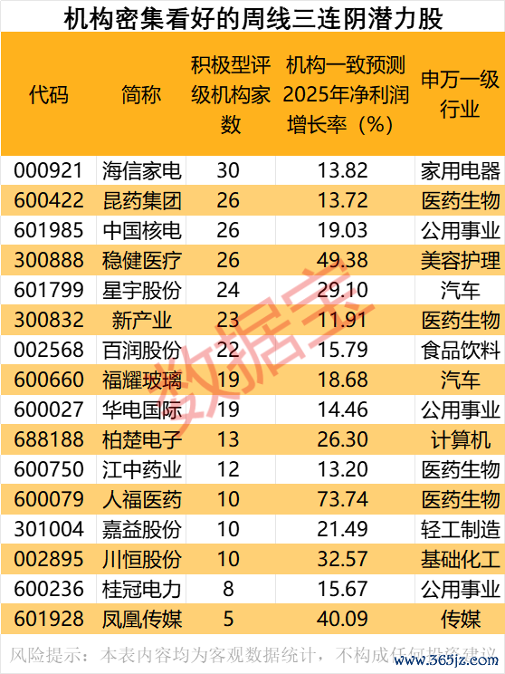 九游会j9体育(中国)官方网站因商场环境及倡导公司内容情况变化-ag九游j9,AG九游会官方登录网址